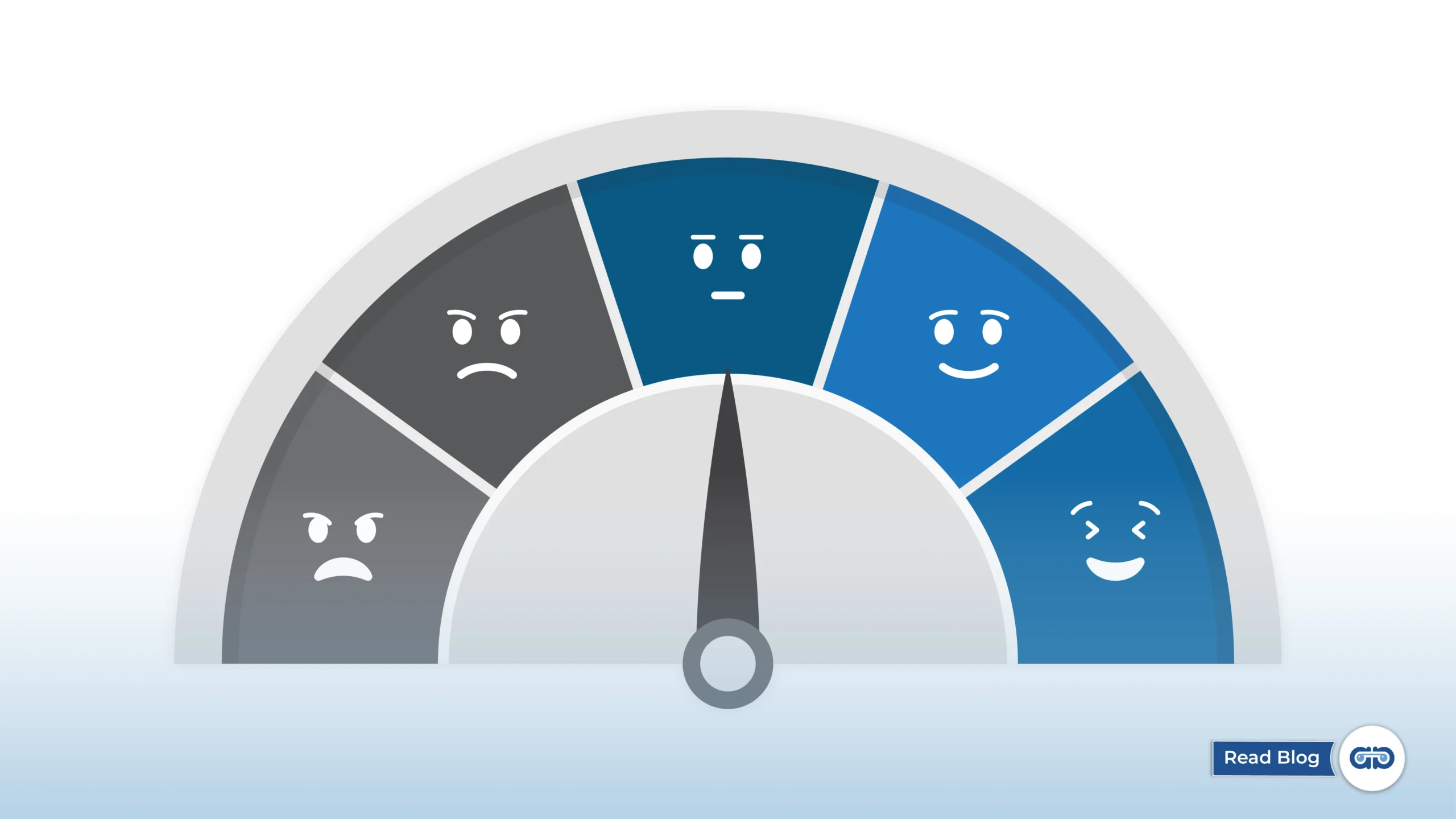 Customer Satisfaction Score: A Comprehensive Guide